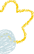 shape